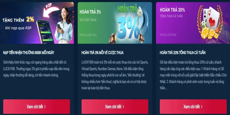Hình ảnh khuyến mãi nạp tiền lần đầu c88 win